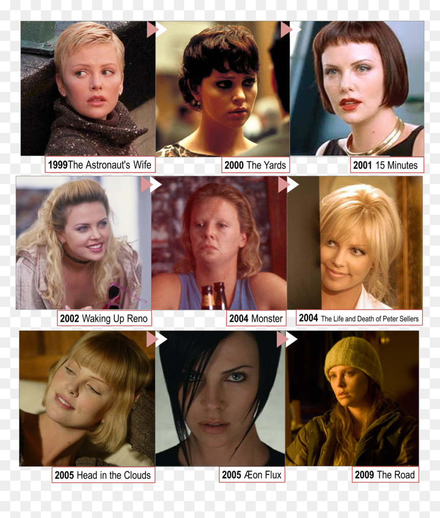 Collage, HD Png Download - charlize theron png