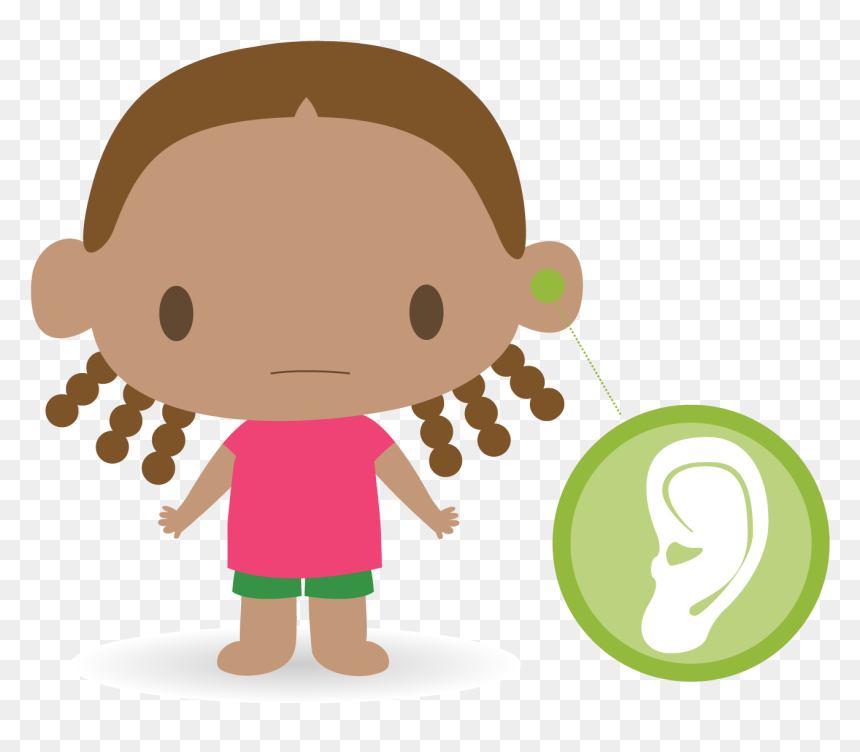Collection Of Ear - Children Banner Png, Transparent Png - hearing png