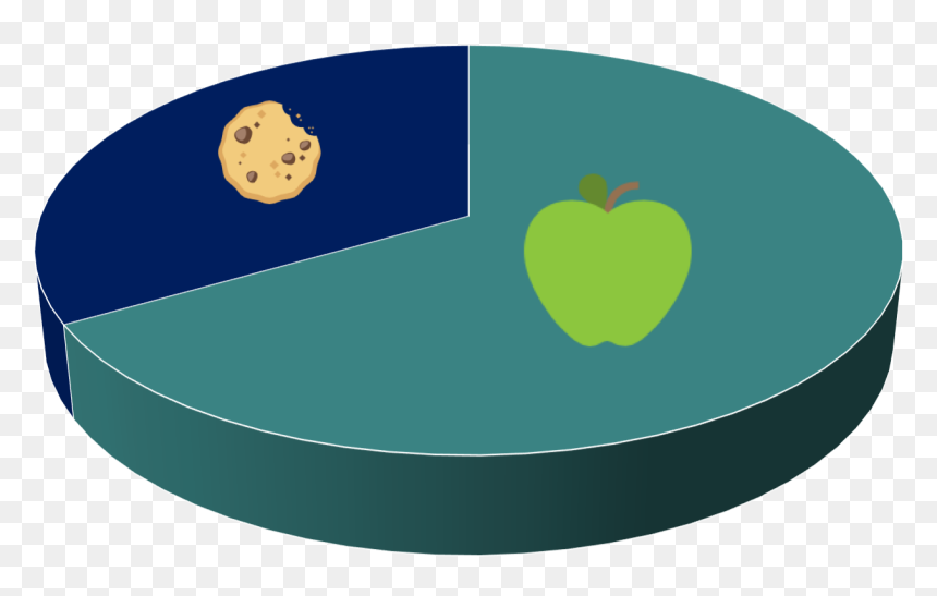 Circle, HD Png Download - bok choy png