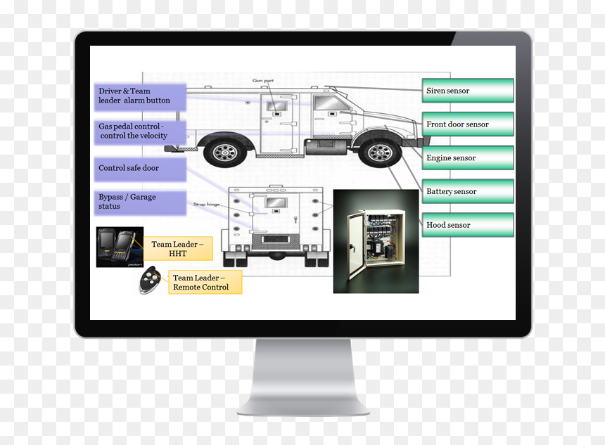 Humvee, HD Png Download - humvee png