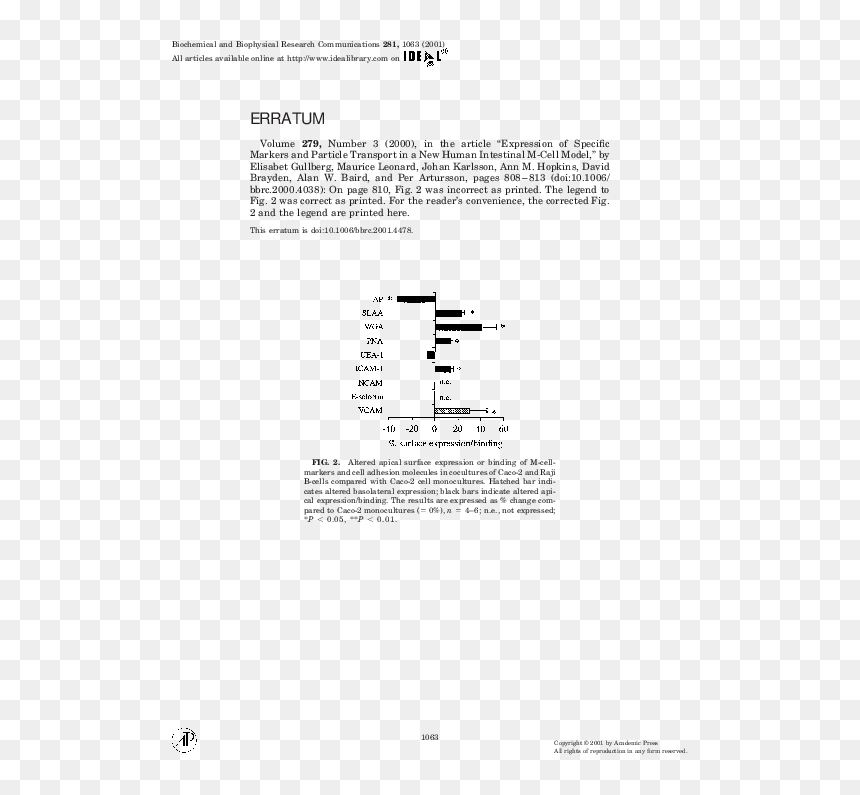 Document, HD Png Download - cell bars png