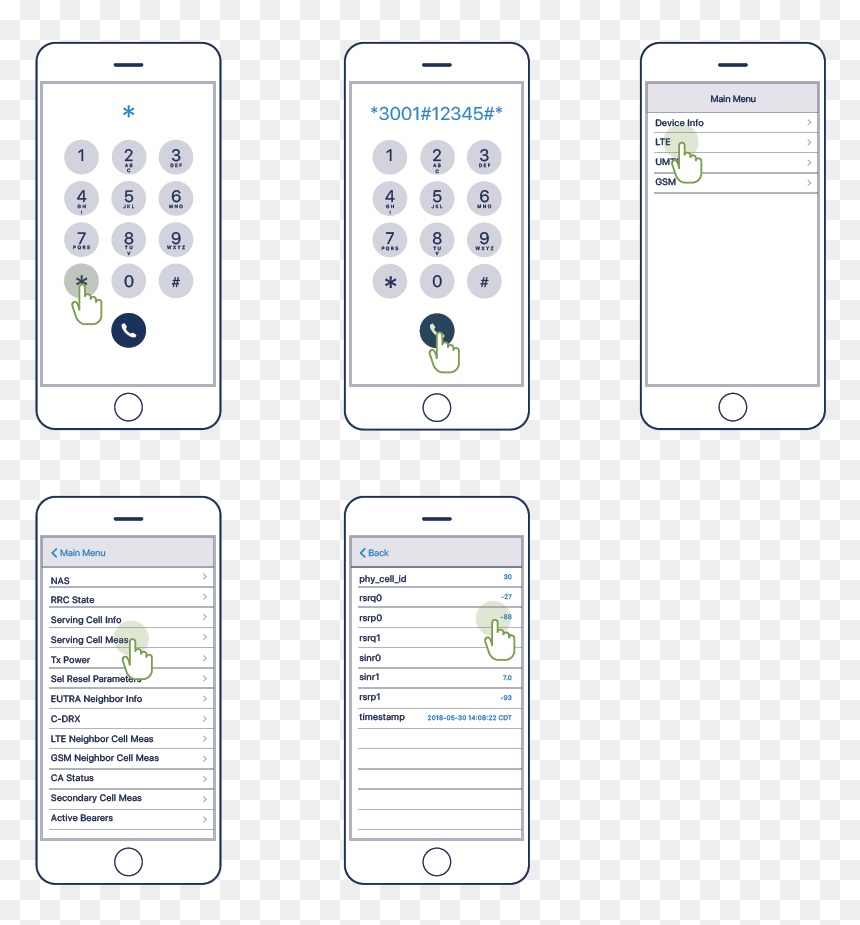 Iphone, HD Png Download - cell bars png
