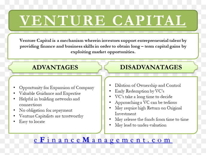 Advantages And Disadvantages Of Venture Capital Funding - Insider Trading, HD Png Download - capital building png