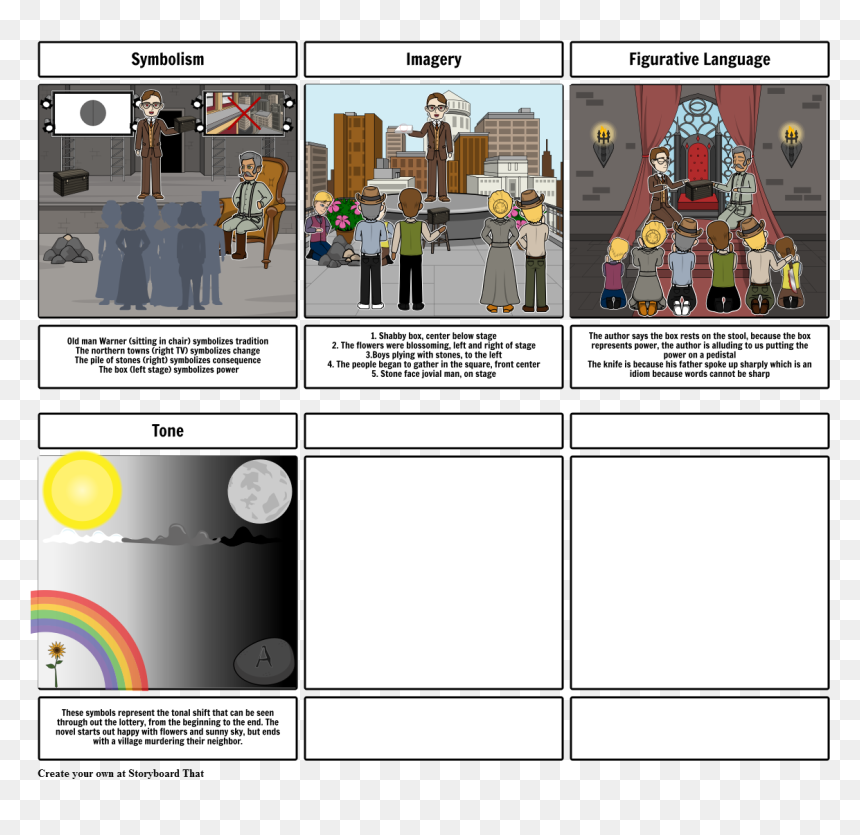 Act Four Scene Three Juliet Drinks The Medicine, HD Png Download - sunny sky png