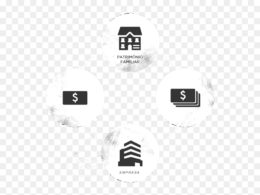 Circle, HD Png Download - ponto de interrogação png