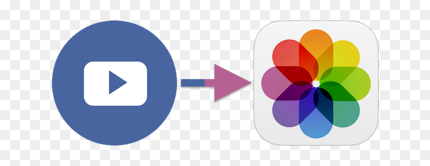 Download Facebook Video Android Guide - Os X, HD Png Download - facebook share button png