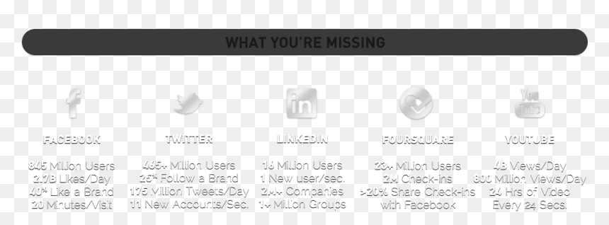 Screenshot, HD Png Download - fb like png