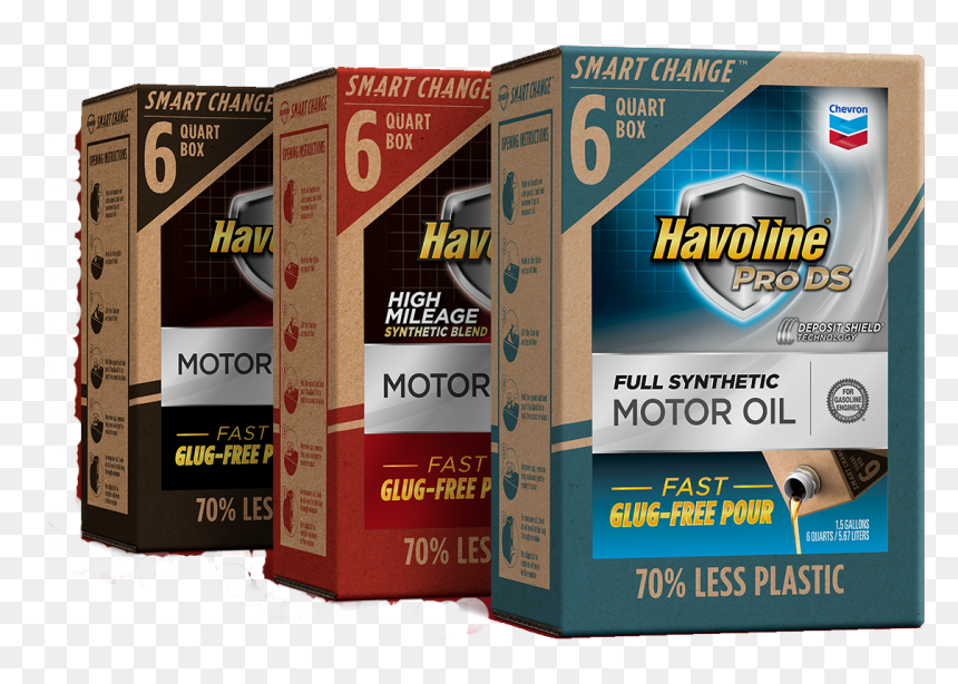 Havoline 6 Qt Box, HD Png Download - havoline logo png