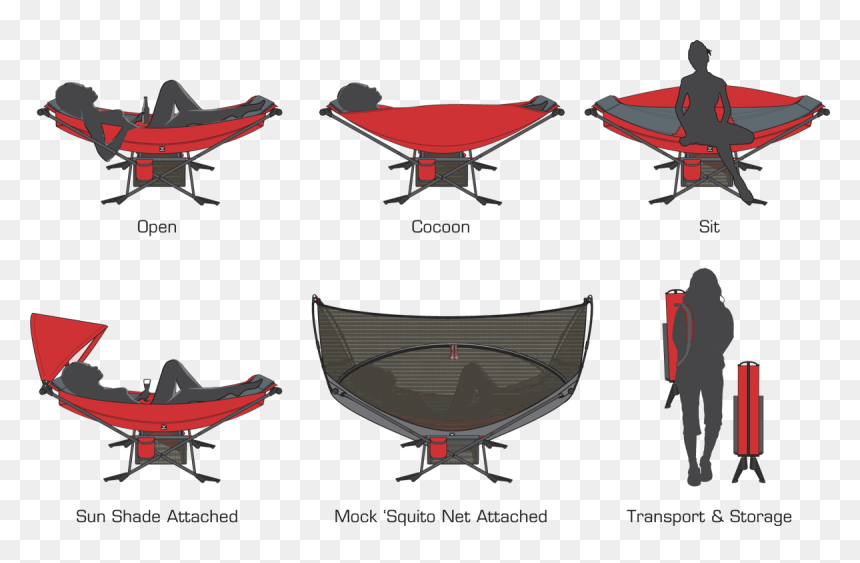 The Mock One Offers Multiple Relaxing Positions And - Mock One The Hammock, HD Png Download - relaxing png