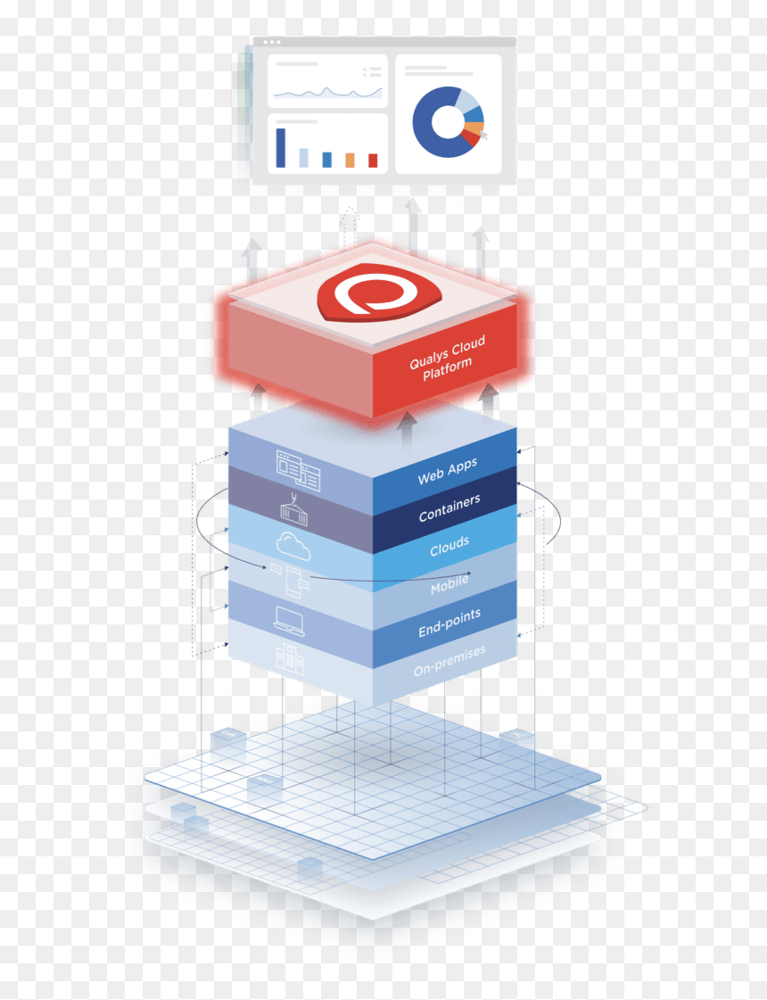 Shelf, HD Png Download - web security png