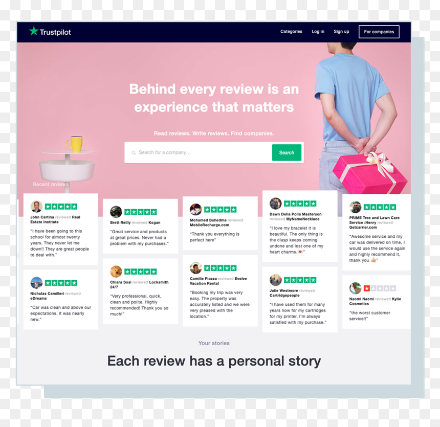 Trustpilot Website Integration, HD Png Download - satisfied customer png