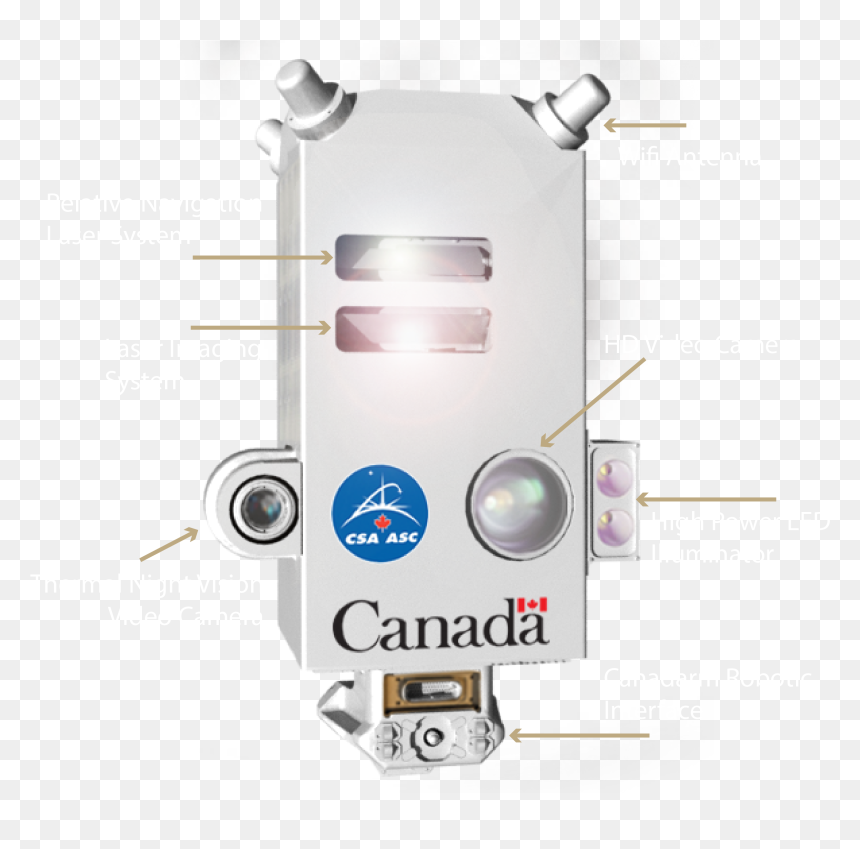 Government Of Canada, HD Png Download - laser eyes png