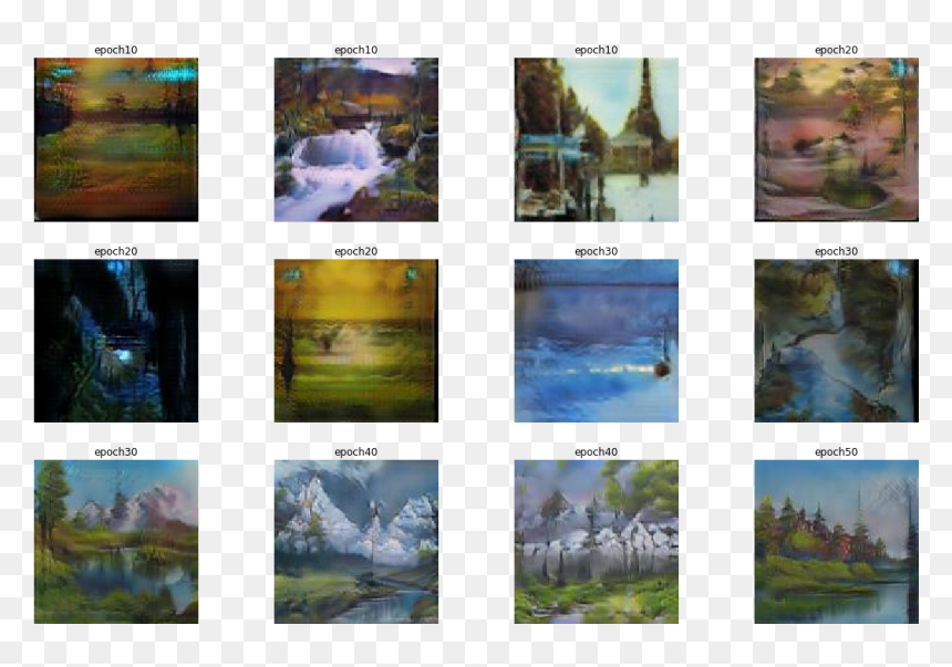 Collage, HD Png Download - bob ross png