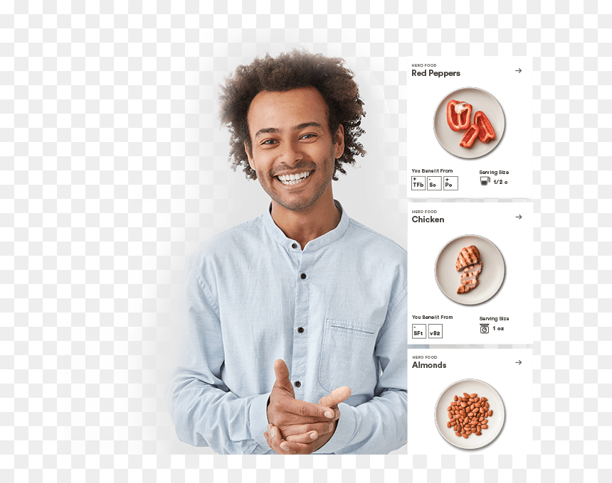 Habit Hero Food, HD Png Download - loss.png
