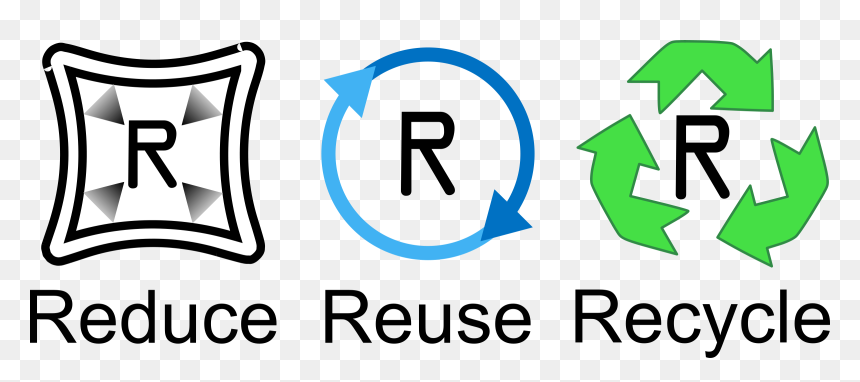 Reduce Reuse Recycle Signs, HD Png Download - recycle png