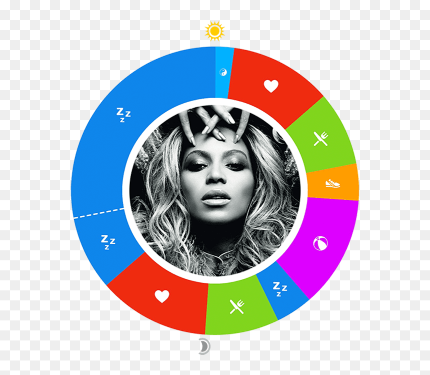 Beyonce Complex Magazine, HD Png Download - beyonce png