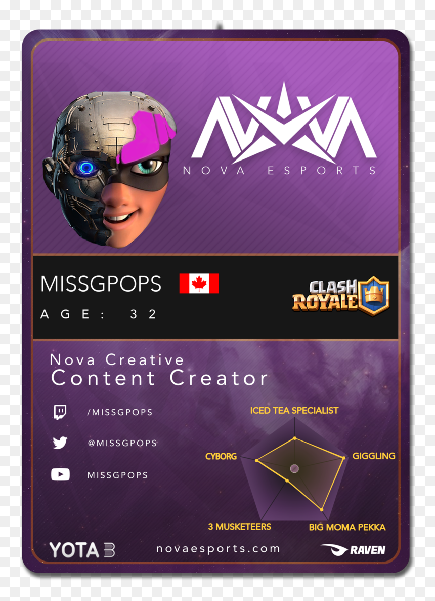 Missgpops - Nova Esports Brawl Stars, HD Png Download - clash royale cards png