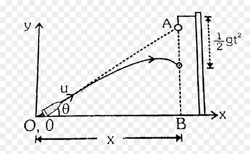 Diagram, HD Png Download - fired png