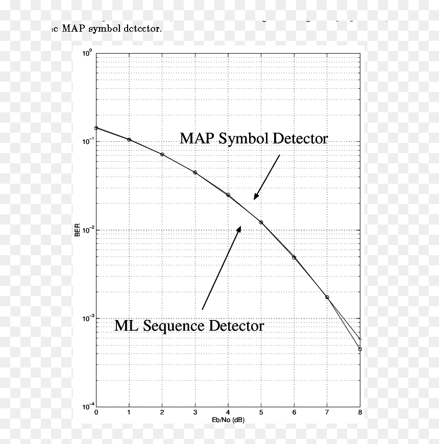 Diagram, HD Png Download - vs symbol png