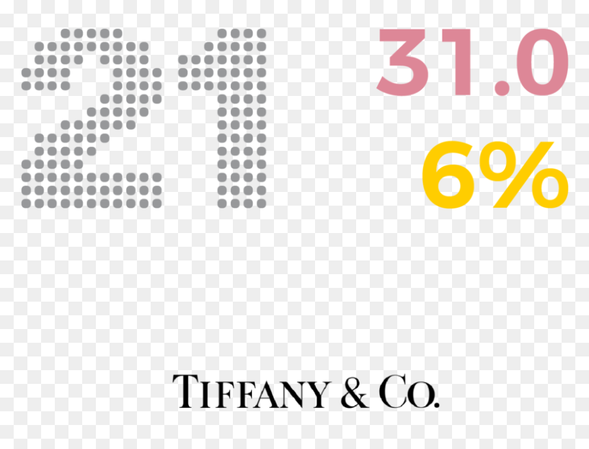 21 Tiffany - Tiffany & Co., HD Png Download - music not png