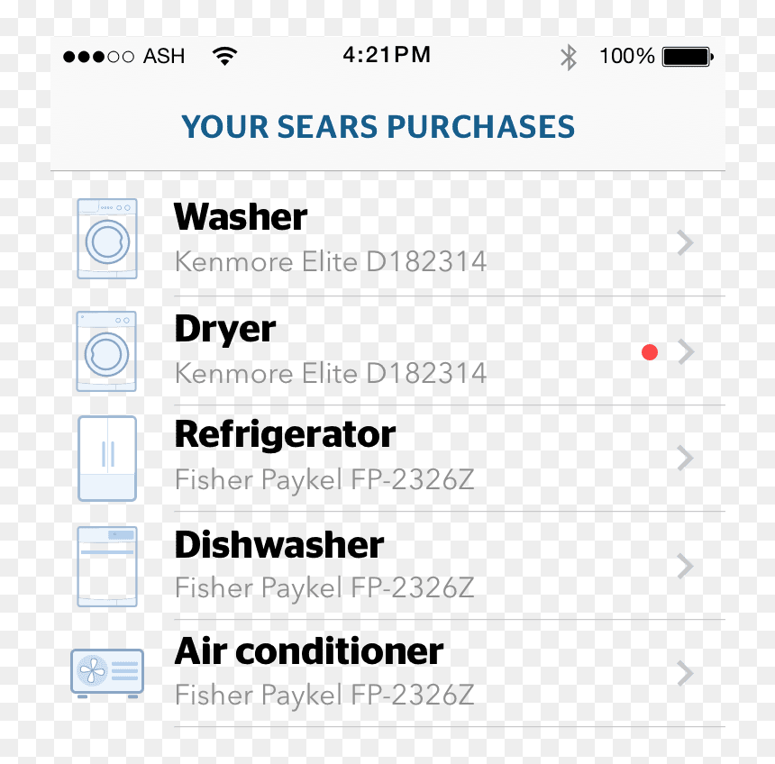 Web Dashboard - Financiera Confianza, HD Png Download - sears png