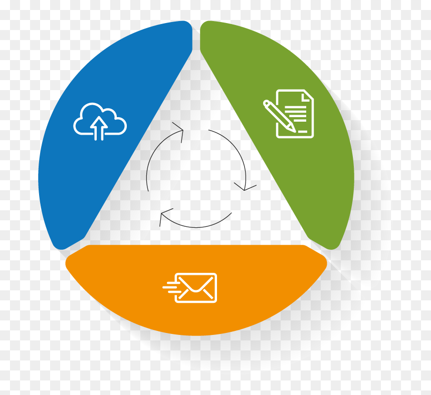 Diagram, HD Png Download - policy png