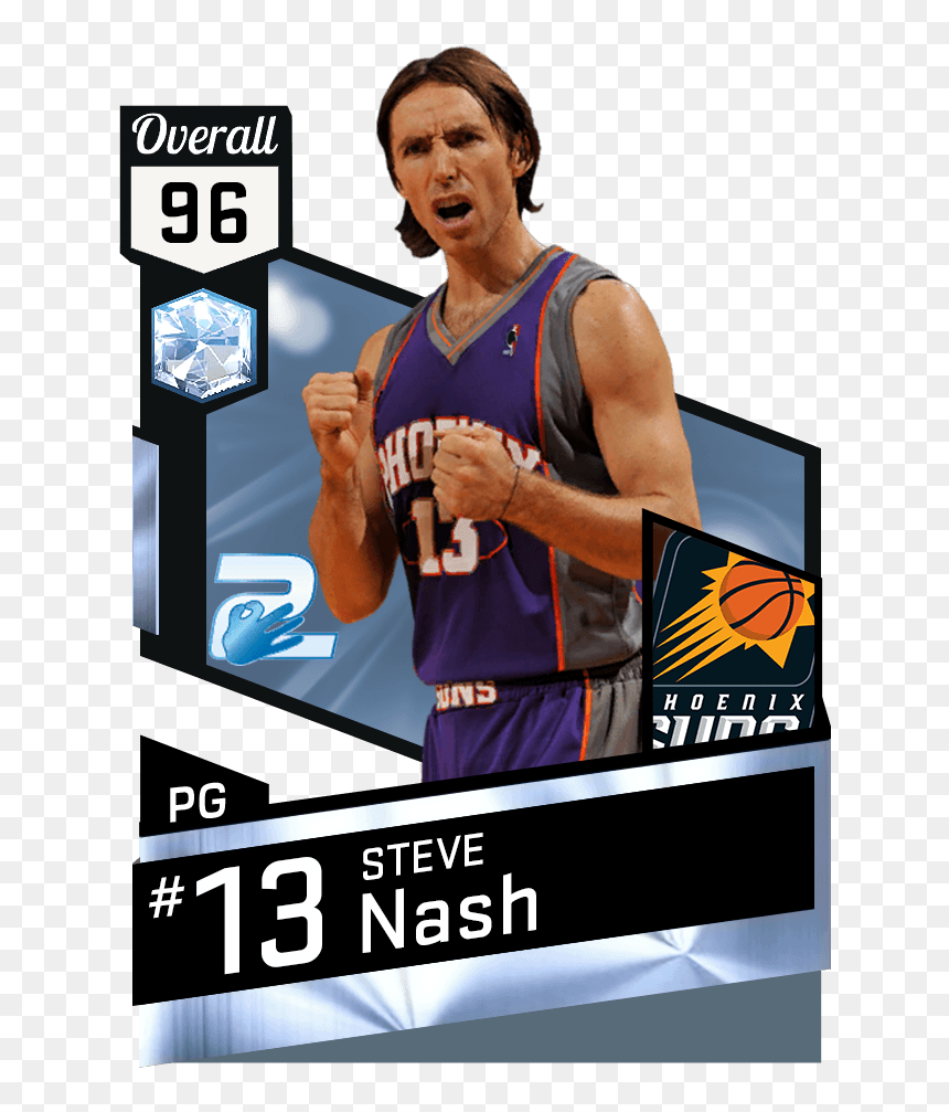 Hd Steve Nash - Michael Jordan 2k18 Card, HD Png Download - steve nash png