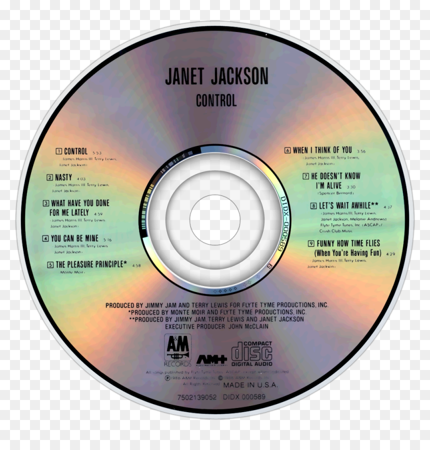 A&m Video, HD Png Download - janet jackson png