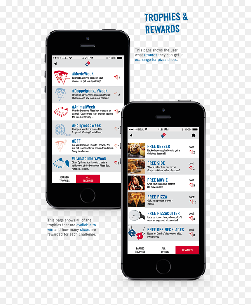 Iphone, HD Png Download - domino's pizza png