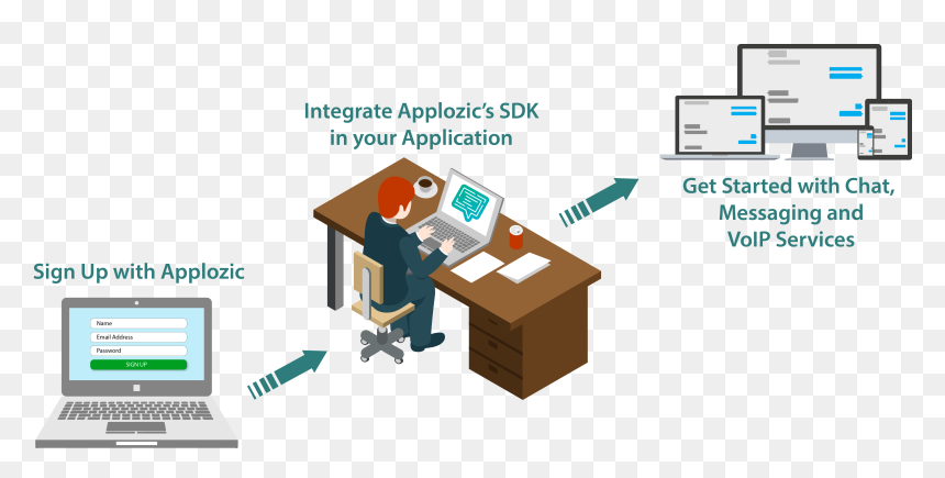 Diagram, HD Png Download - integration png