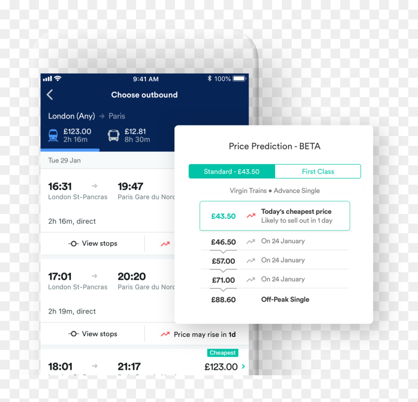 Iphone, HD Png Download - train ticket png