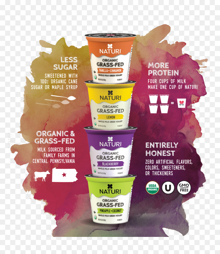 Less Sugar Yogurt, HD Png Download - greek yogurt png