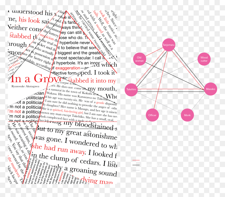 Diagram, HD Png Download - gman png