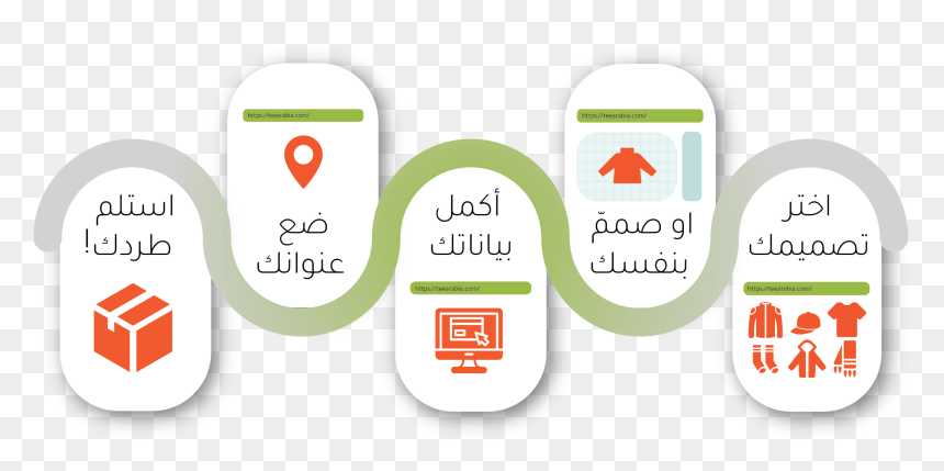 Illustration, HD Png Download - 101 png