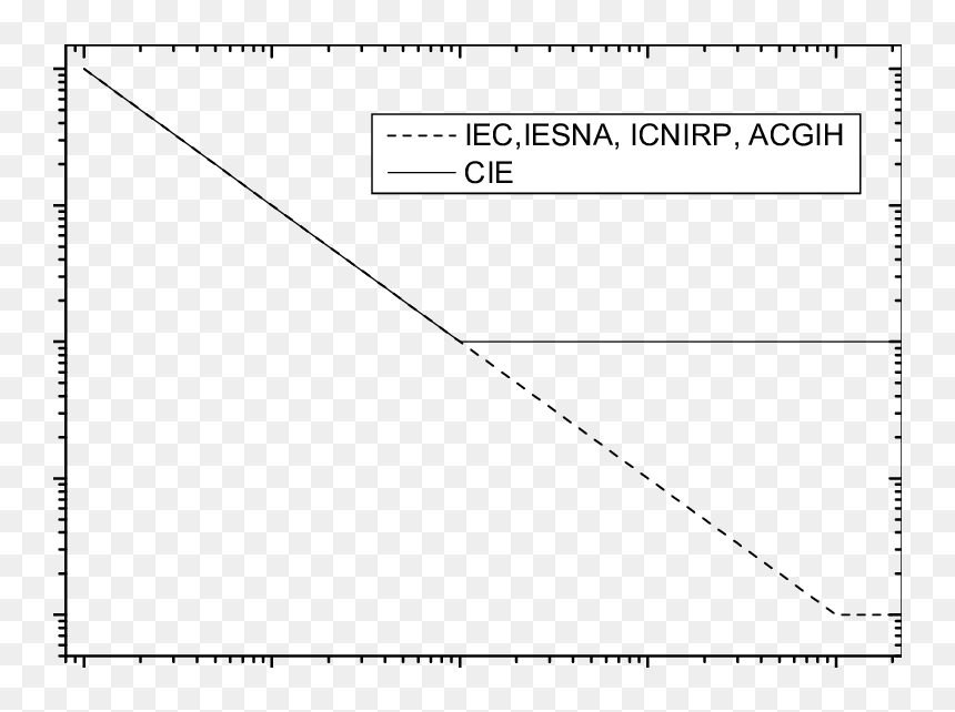 Screenshot, HD Png Download - blue light line png