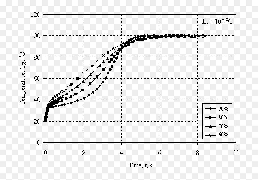 Plot, HD Png Download - paper effect png