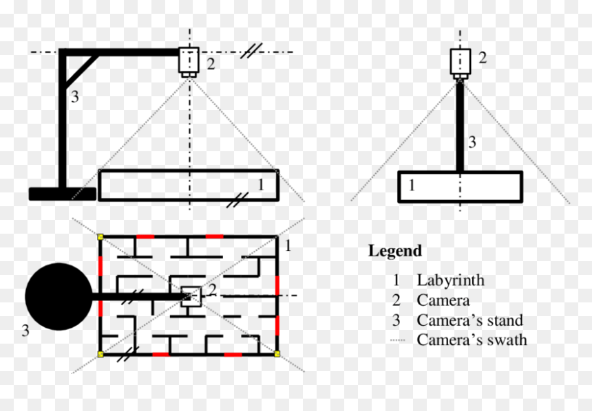 Diagram, HD Png Download - camera with stand png