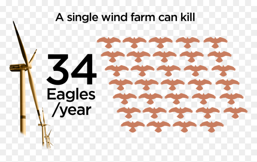 Windfarmsv3 - Illustration, HD Png Download - eagle tribal png