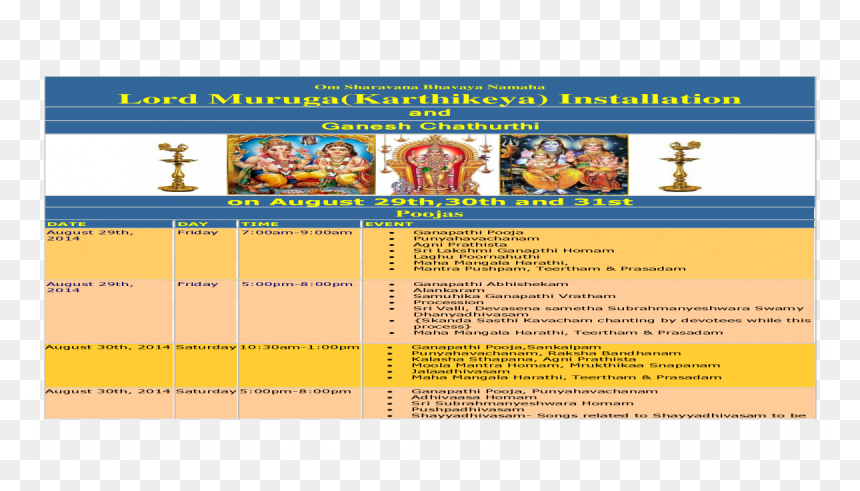 Poster, HD Png Download - muruga png