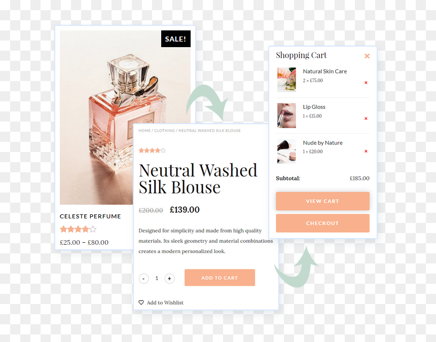 Strategically Built Ecommerce Theme - Online Advertising, HD Png Download - premam png