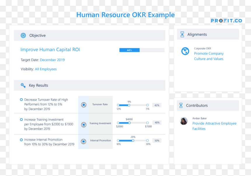 Improve The Software With Ux, HD Png Download - roi icon png