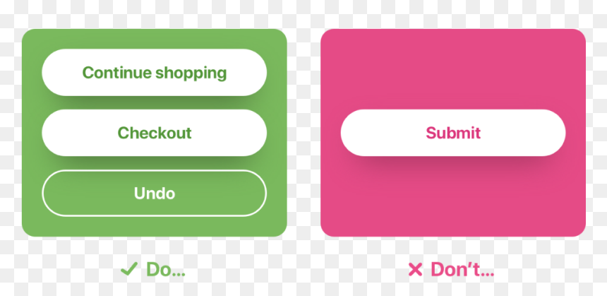 Parallel, HD Png Download - green submit button png