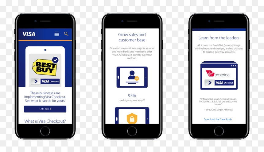 Visacheckout Landingpage Phone, HD Png Download - mobile phone.png