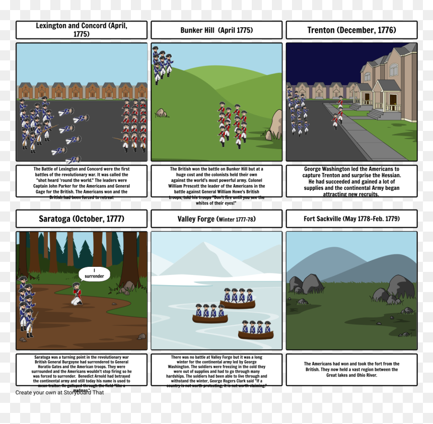 Battle Of Freeman's Farm Cartoon, HD Png Download - round fire png