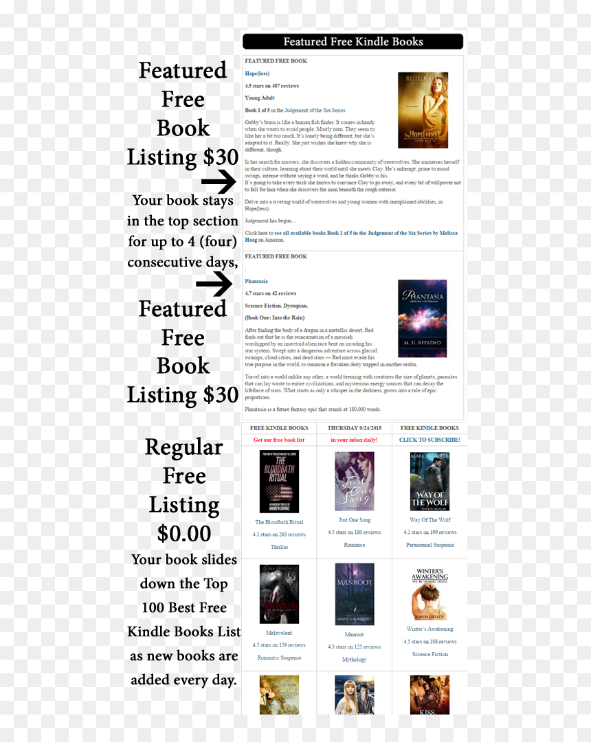 Featured Free Ad Image For Promo Page - Flyer, HD Png Download - kindle unlimited png