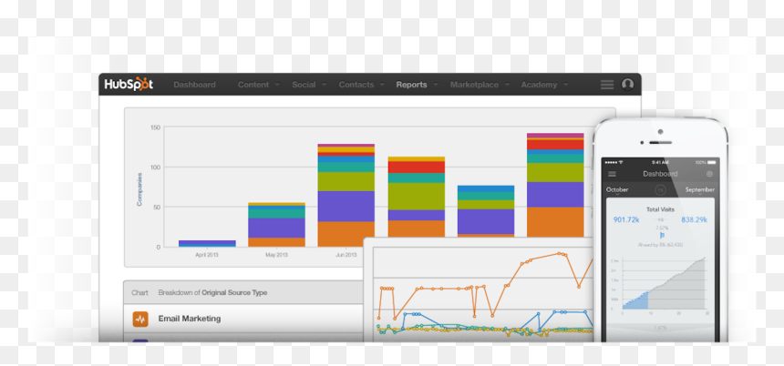 Multimedia Software Use For Marketing, HD Png Download - hubspot png