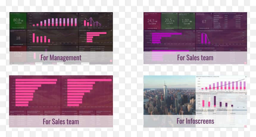 Online Advertising, HD Png Download - hubspot png