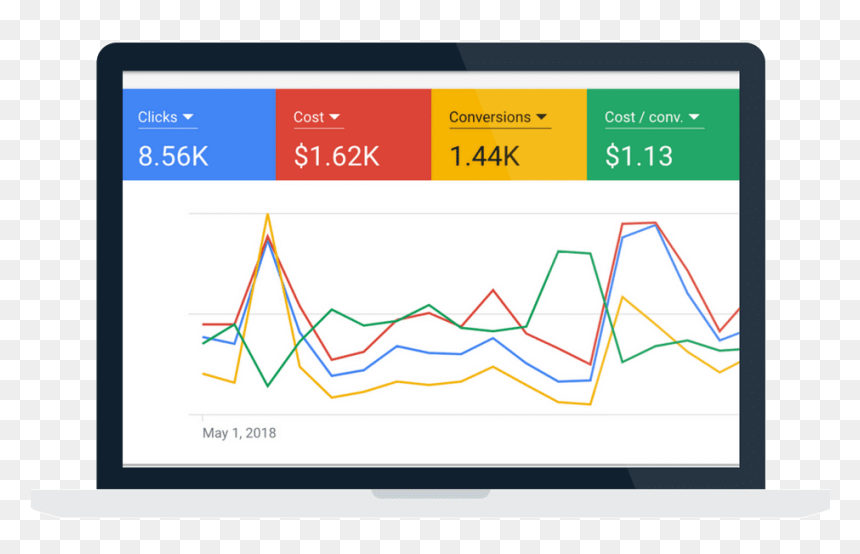 Google Adwords - Plot, HD Png Download - adwords png