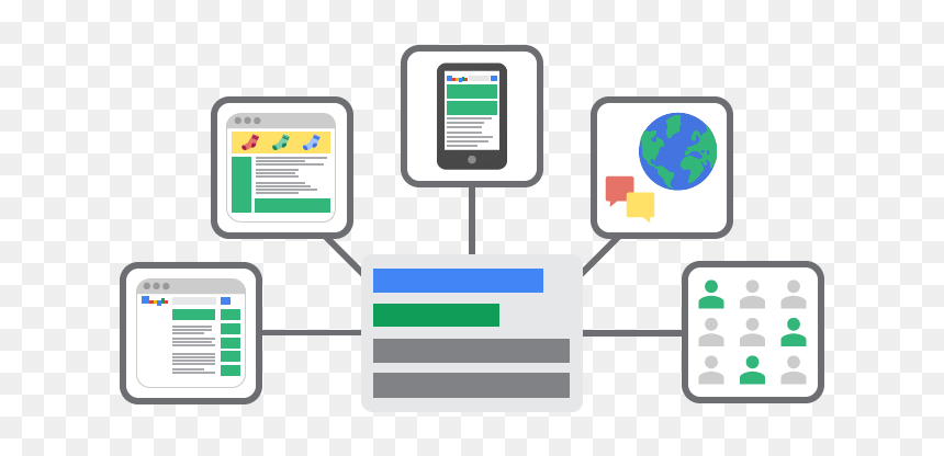 Google Adwords Search, HD Png Download - adwords png