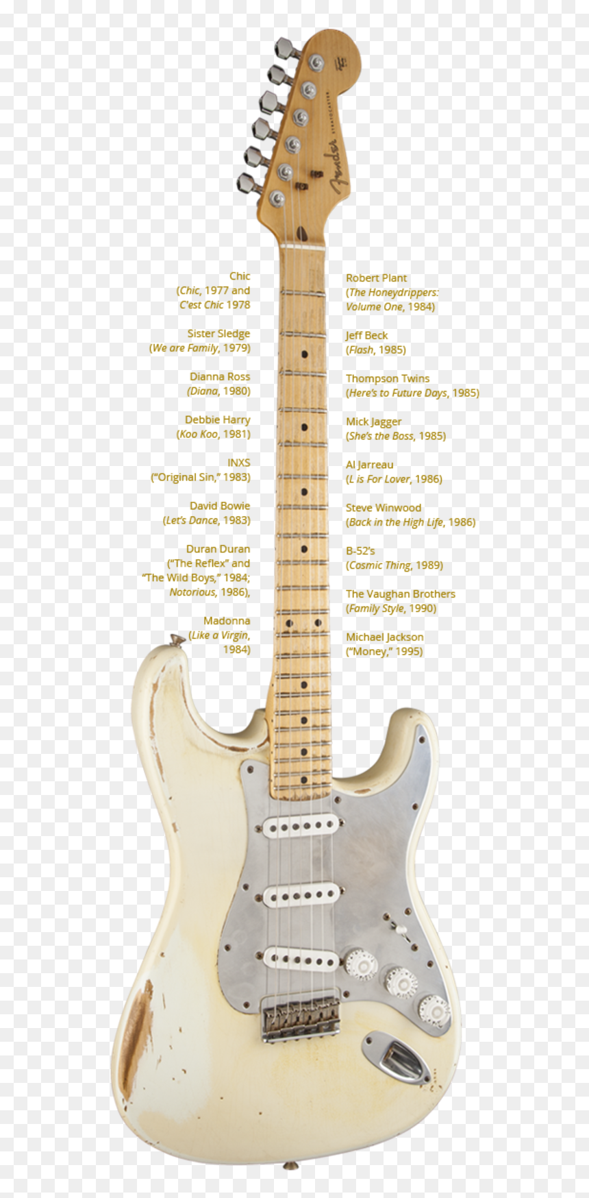 Fender Stratocaster White, HD Png Download - hitmaker png